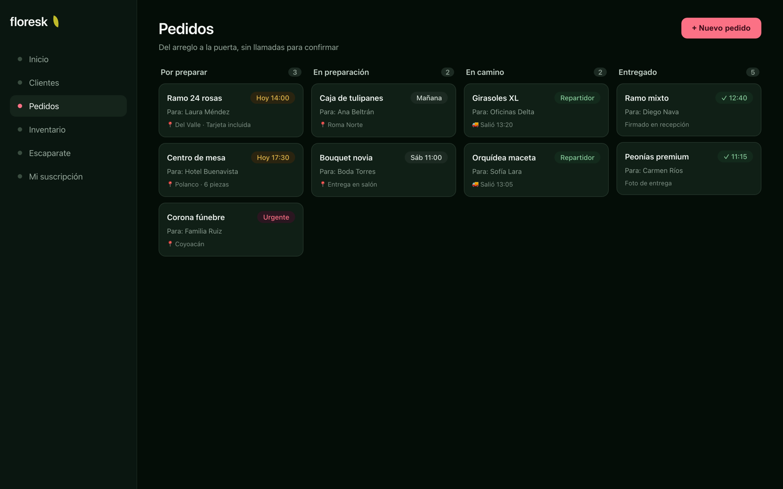 Pedidos y entregas